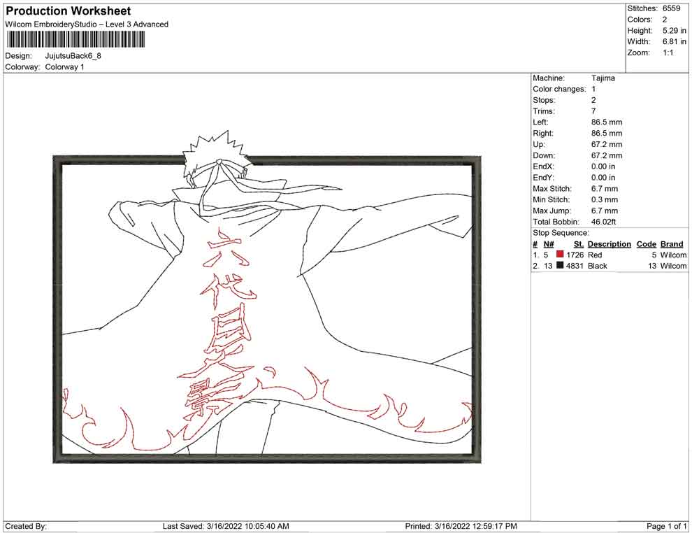 Jujutsu Back Line art