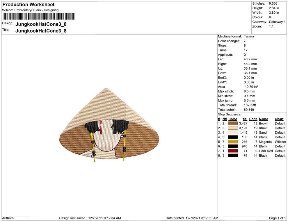 Jungkook with hat cone