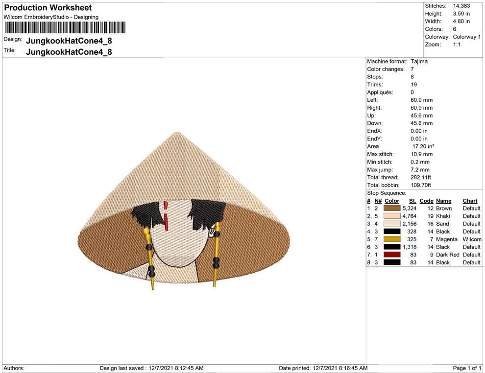 Jungkook with hat cone