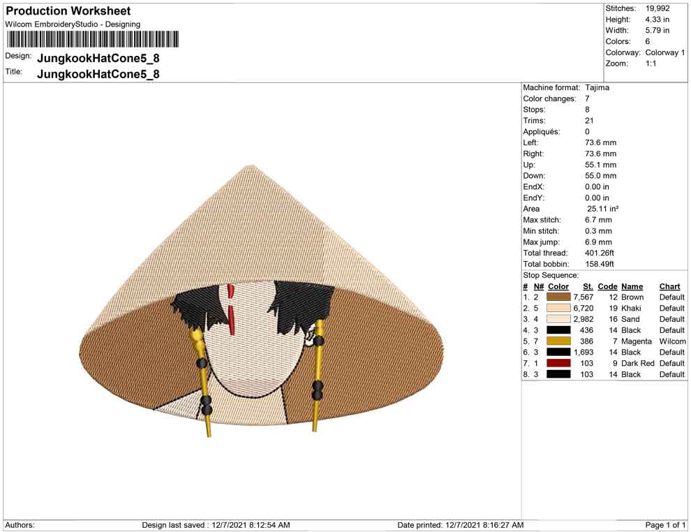 Jungkook with hat cone