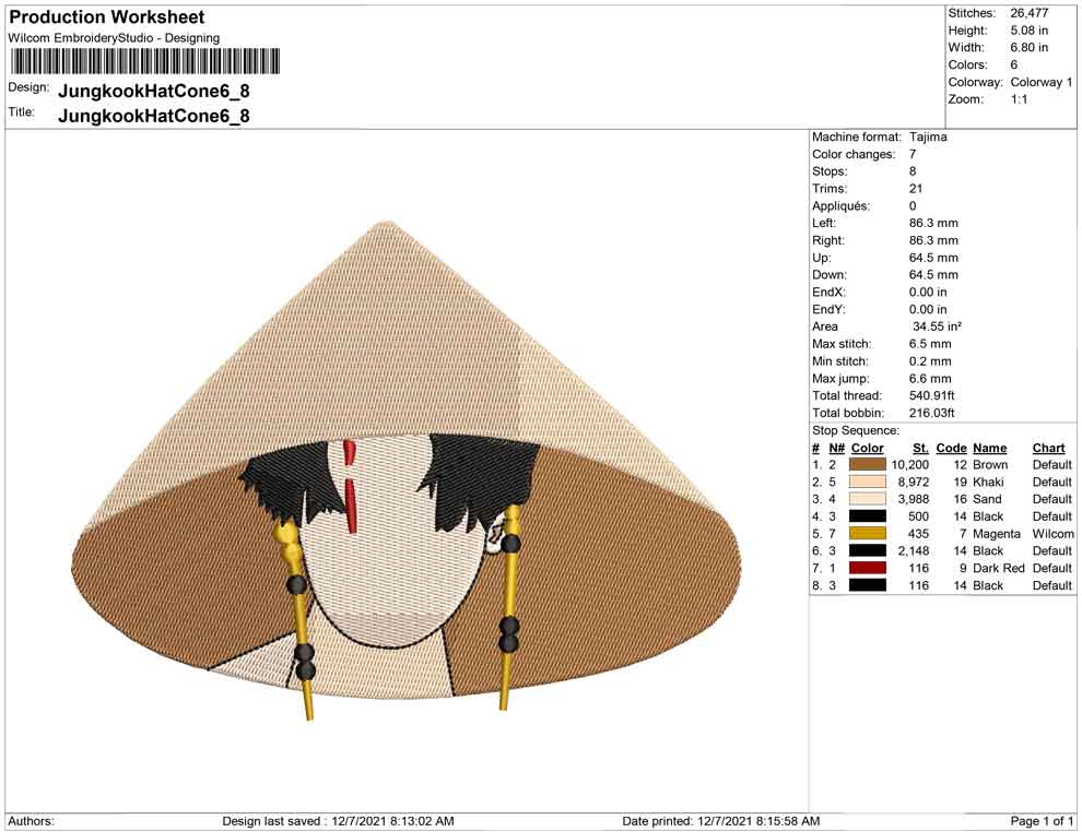 Jungkook with hat cone