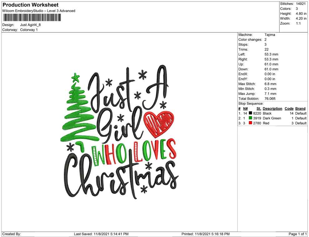 Just a girl who lopves christmas