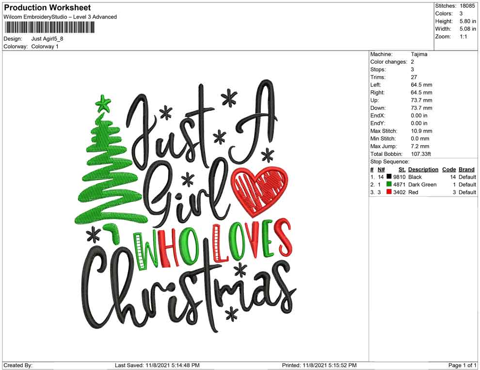 Just a girl who lopves christmas