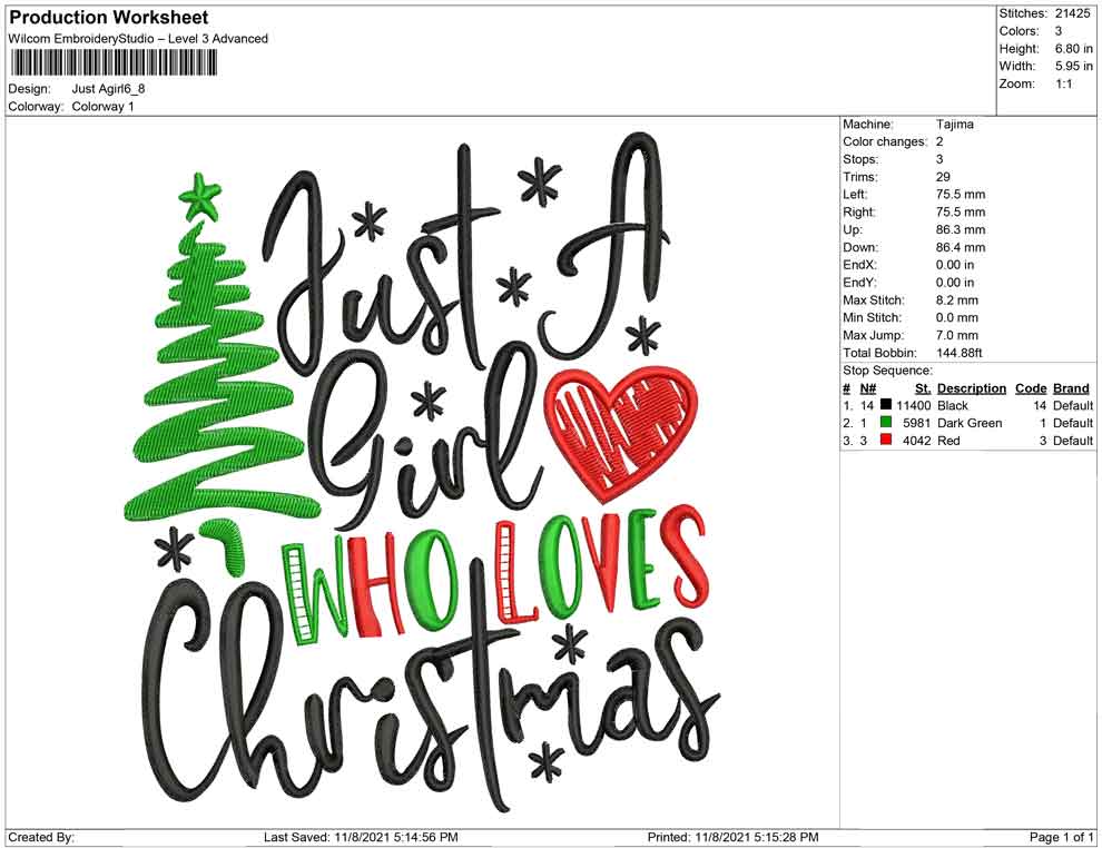 Just a girl who lopves christmas