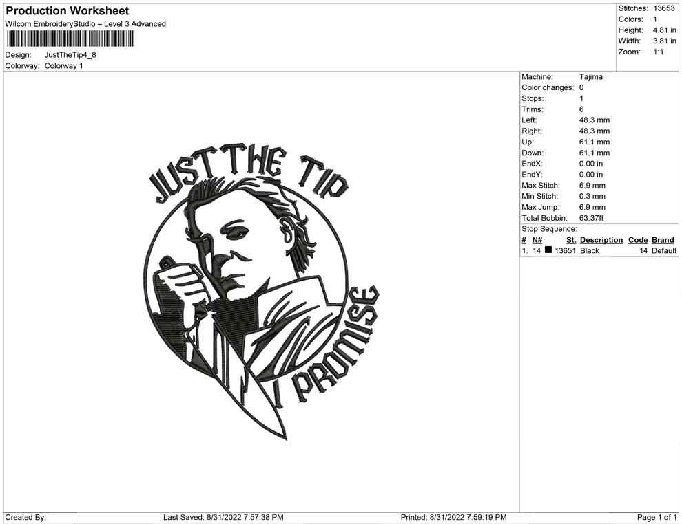 Just The Tip