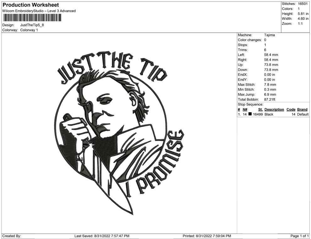 Just The Tip