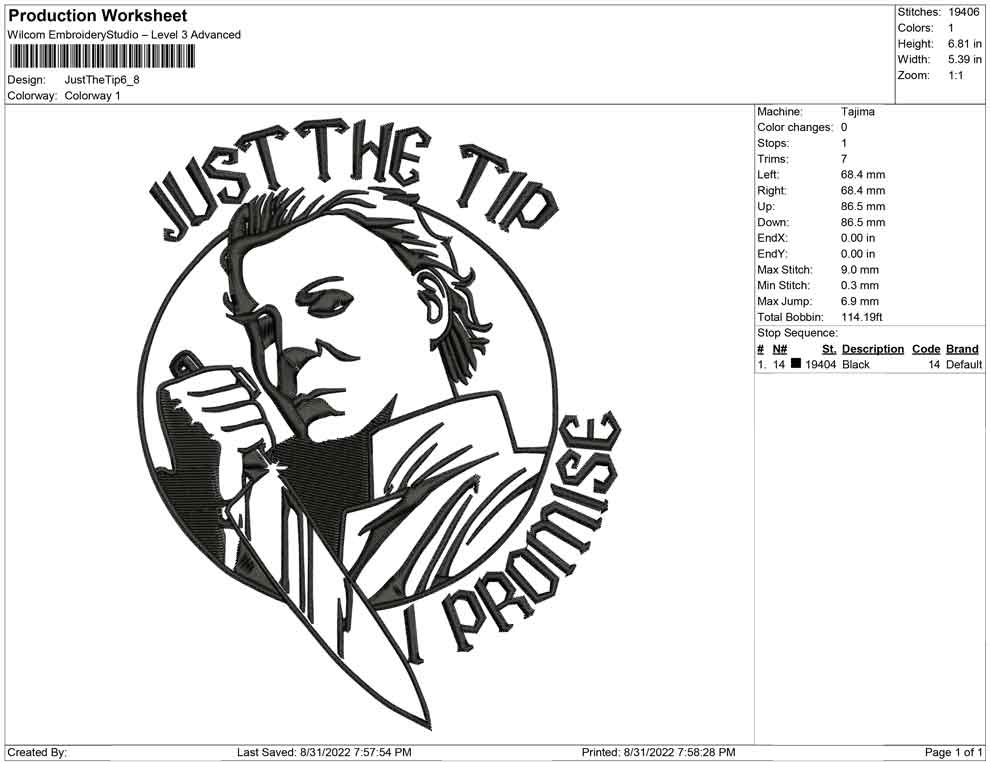 Just The Tip