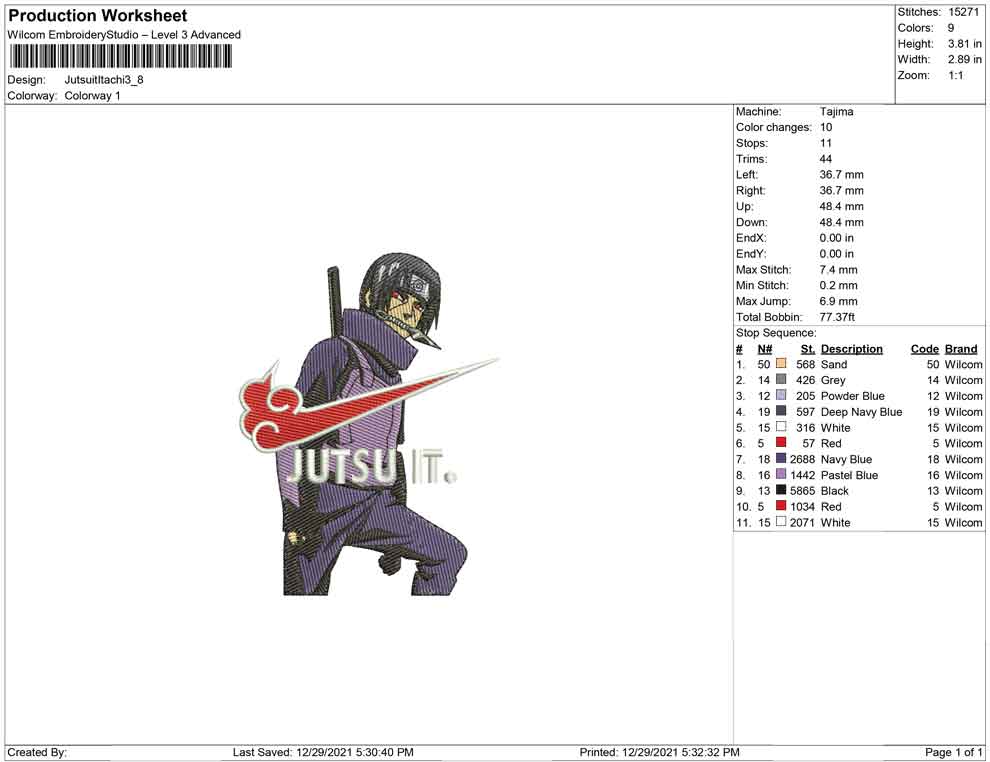 Jutsu it Itachi