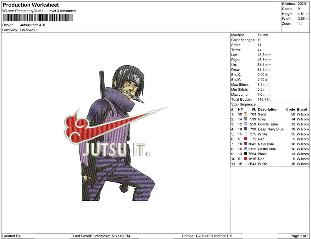 Jutsu it Itachi