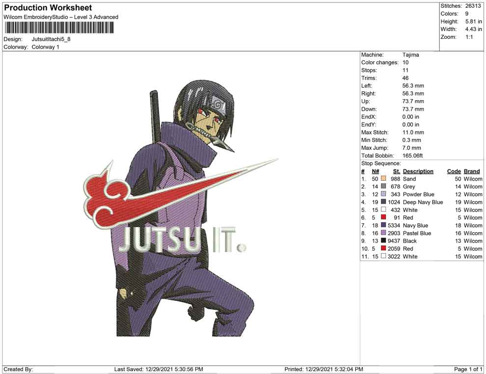 Jutsu it Itachi