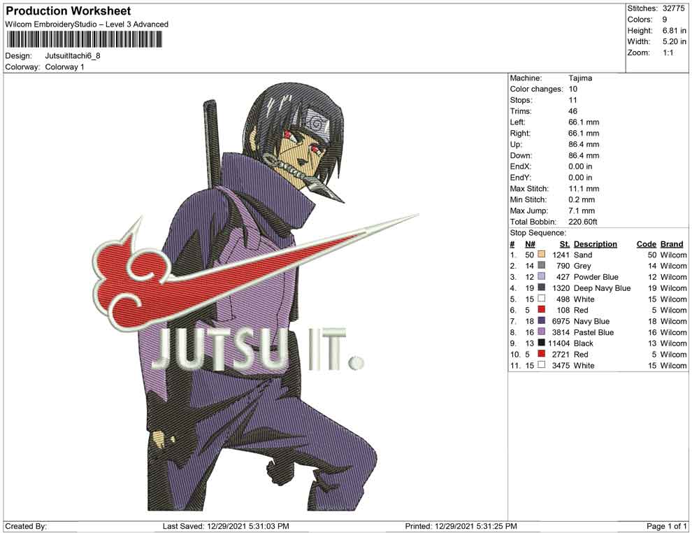 Jutsu it Itachi
