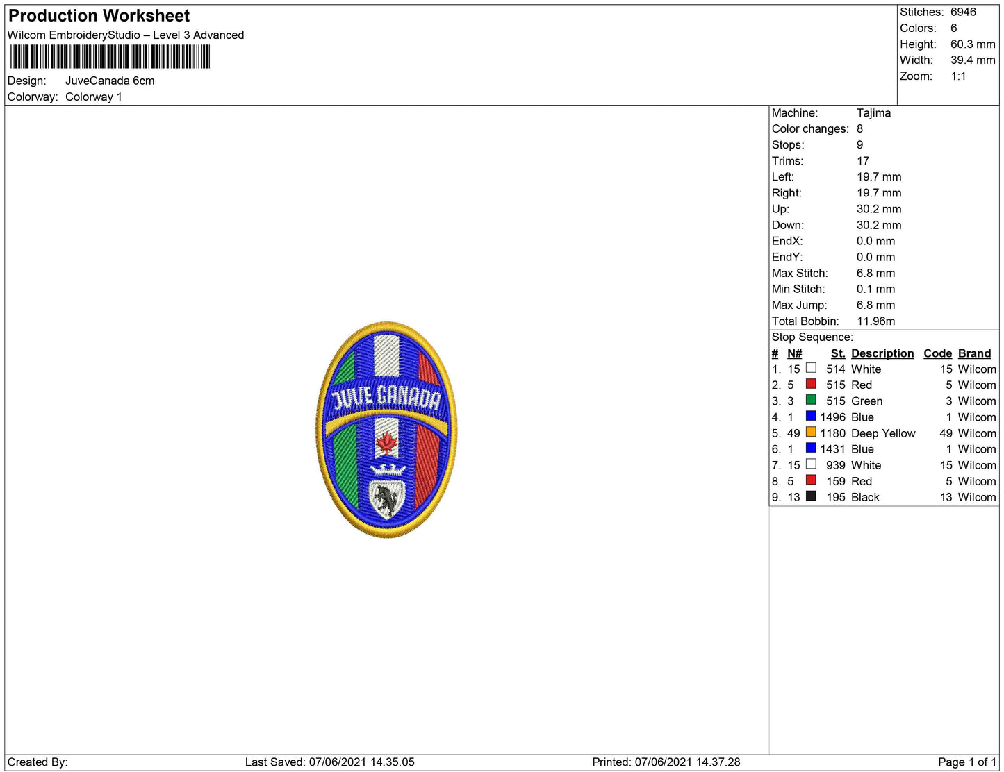 Juve Canada