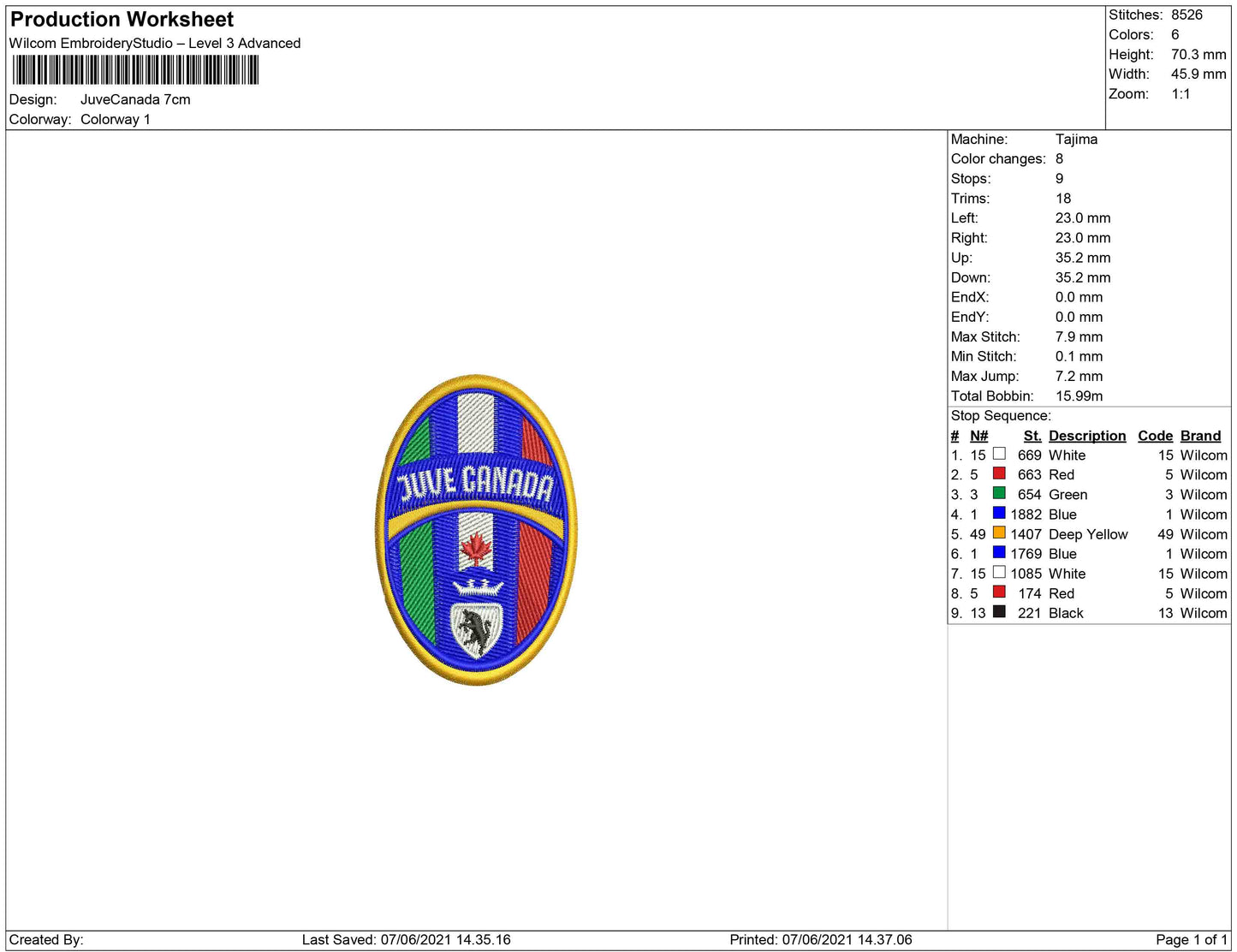 Juve Canada