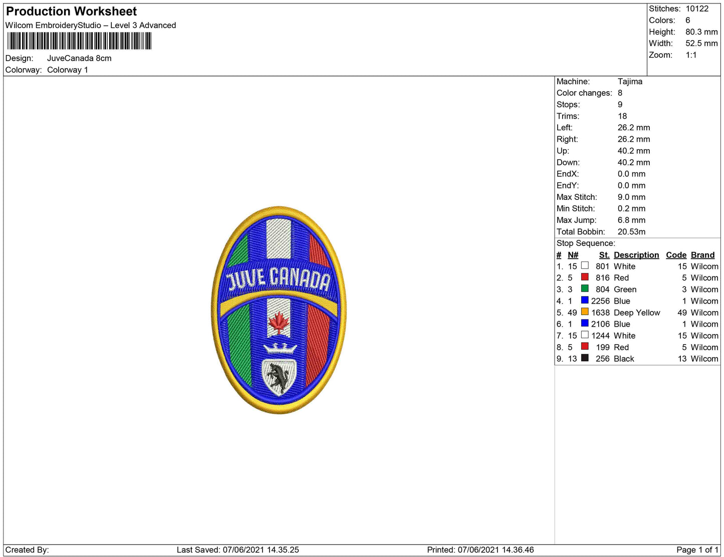 Juve Canada