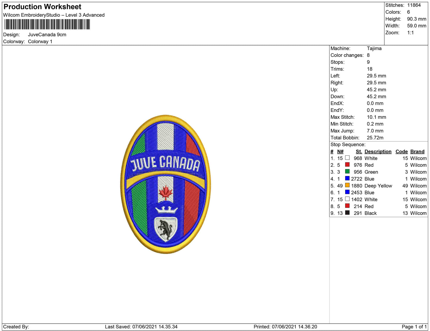 Juve Canada
