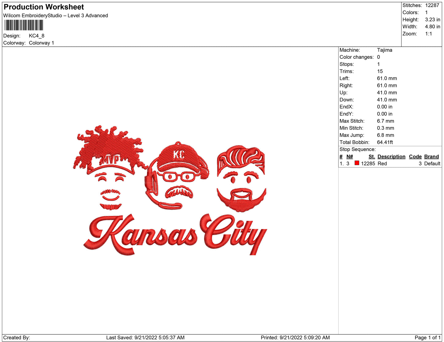 Kansas City