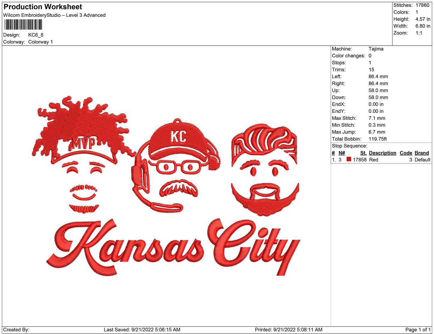 Kansas City