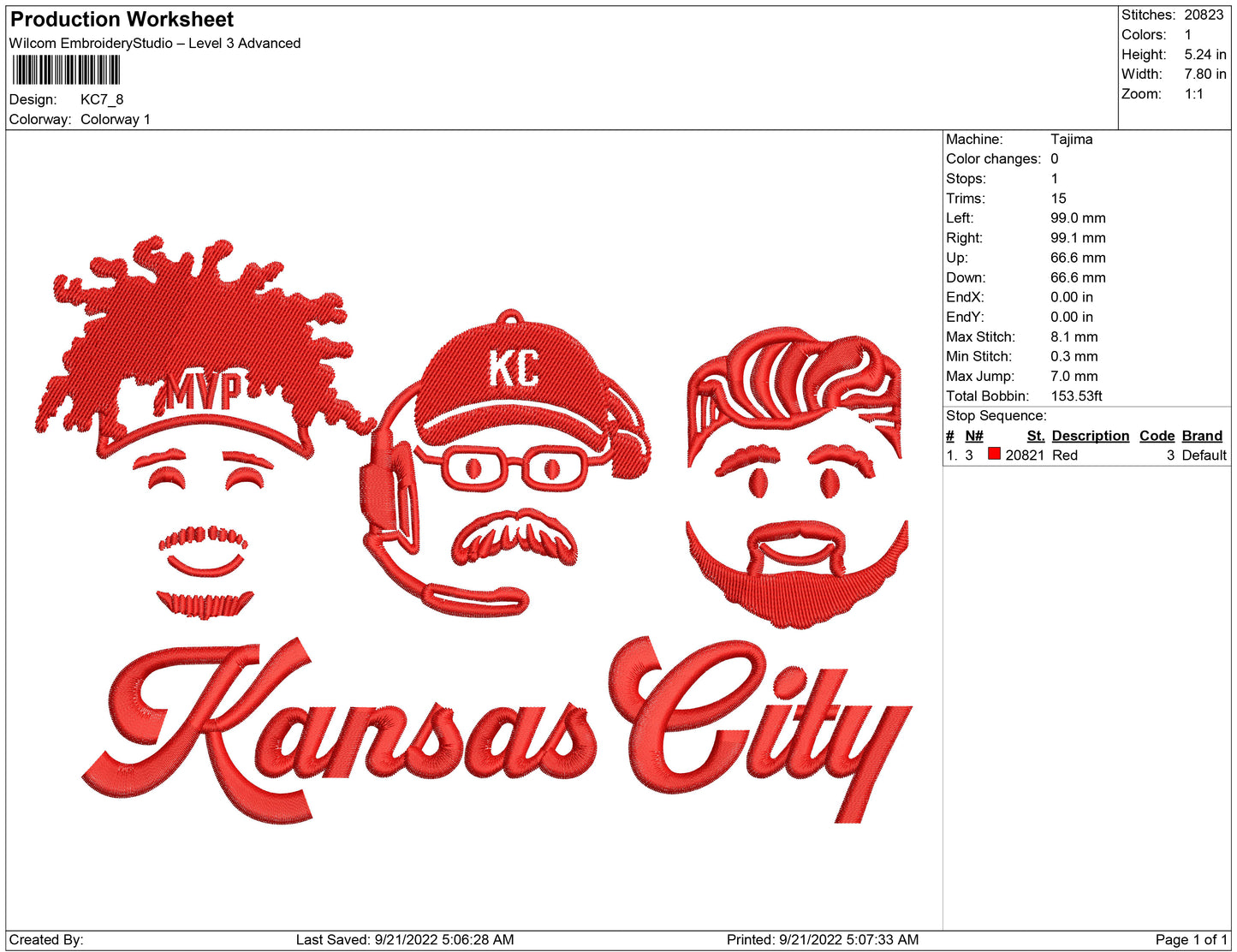 Kansas City