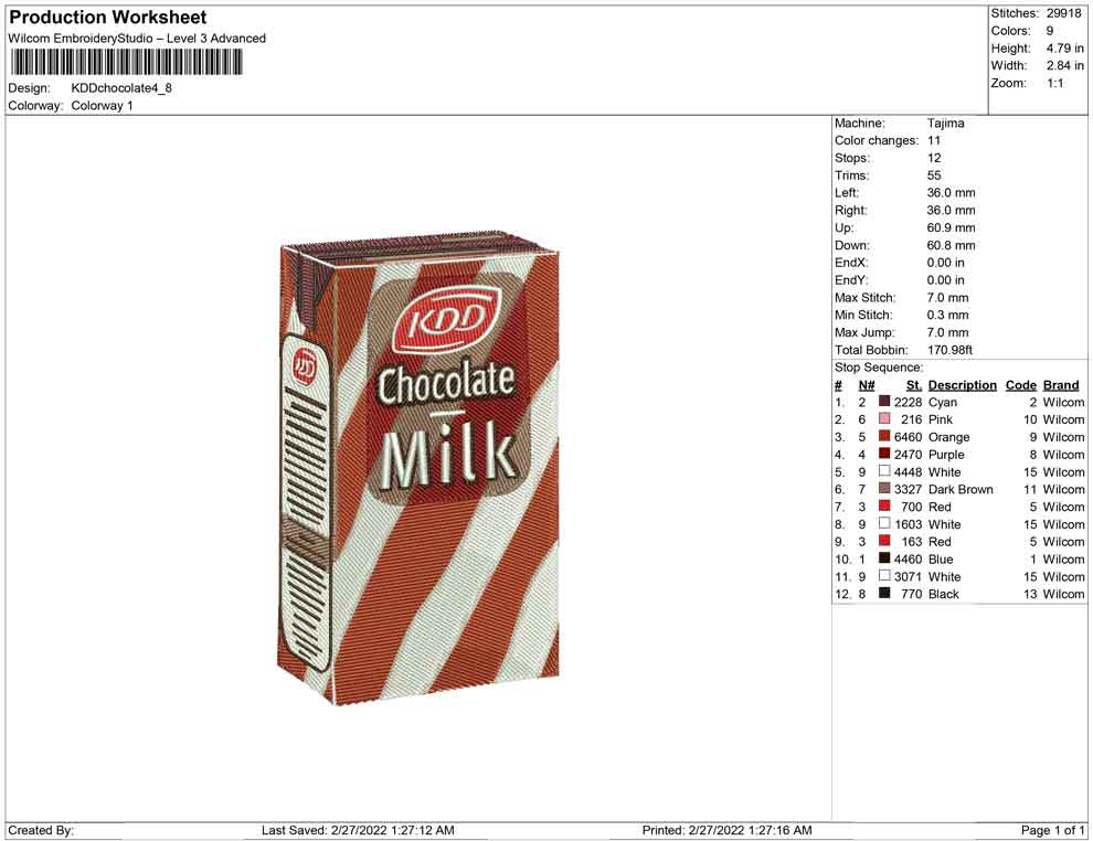 KDD Chocolate