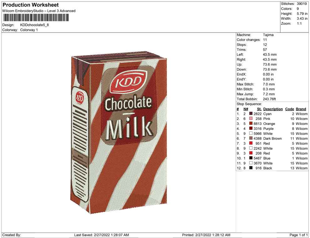 KDD Chocolate