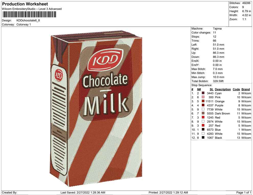KDD Chocolate