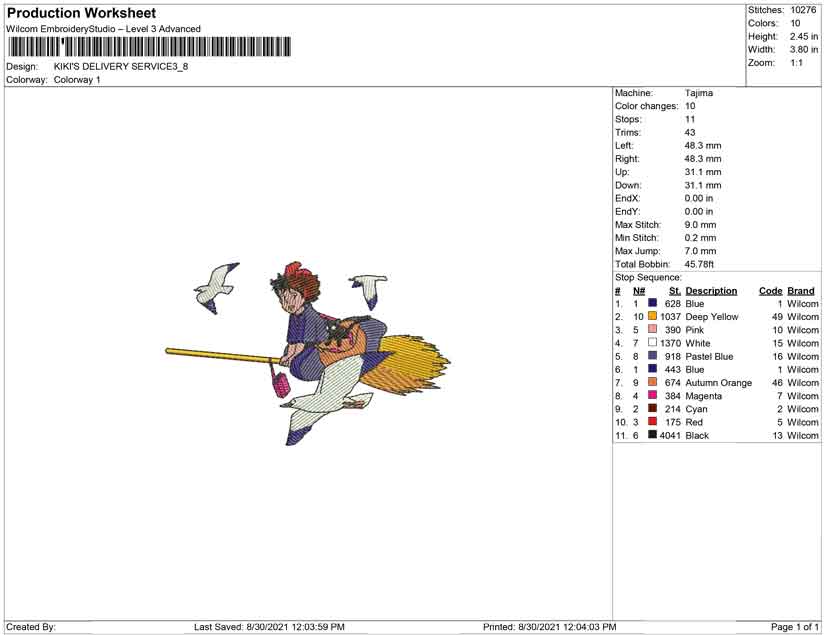 KIKI'S-DELIVERY-SERVICE