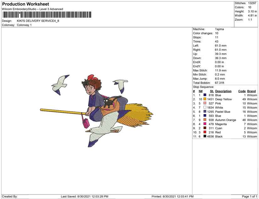 KIKI'S-DELIVERY-SERVICE