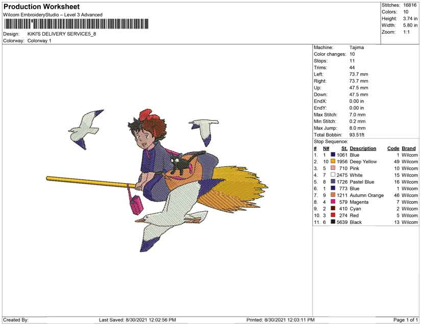 KIKI'S-DELIVERY-SERVICE