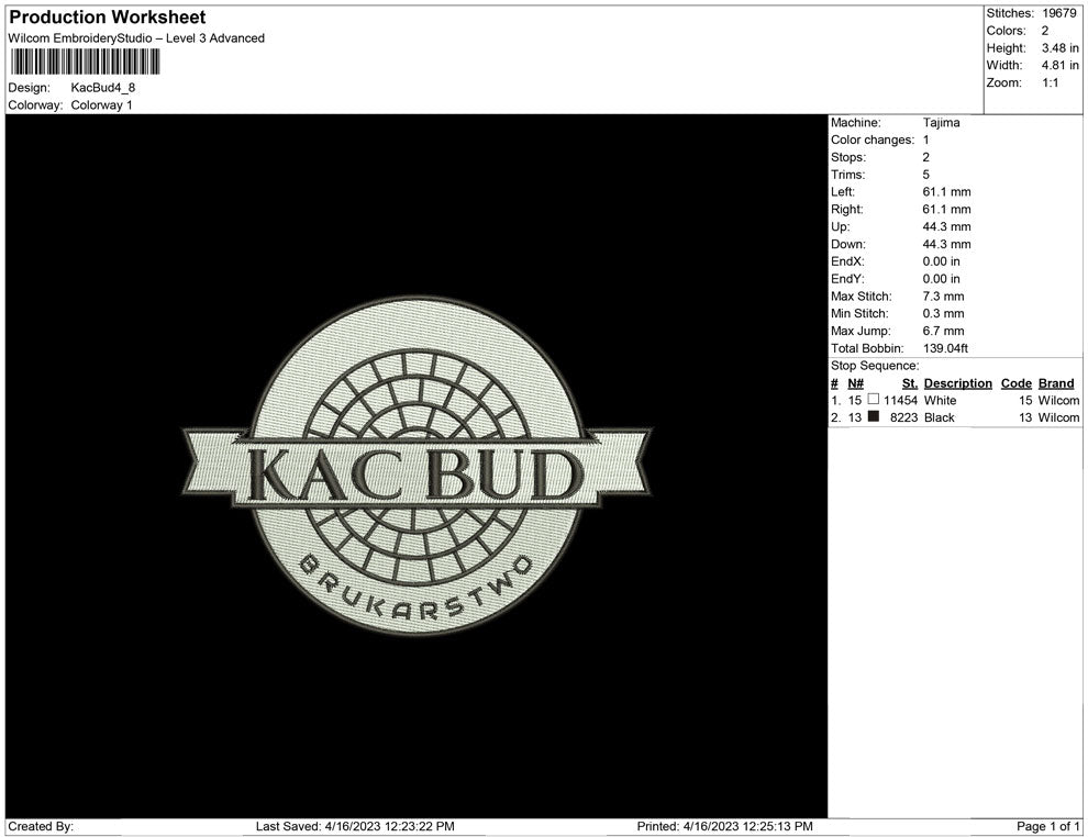 Kac Bud
