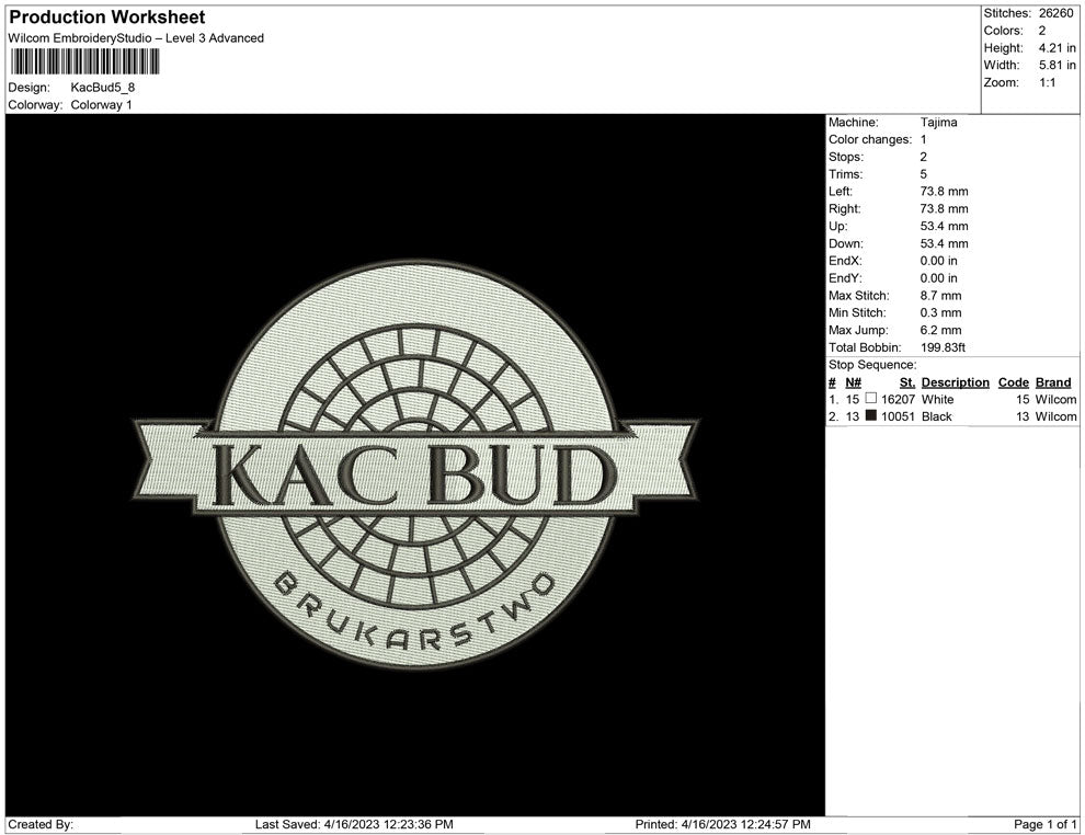Kac Bud