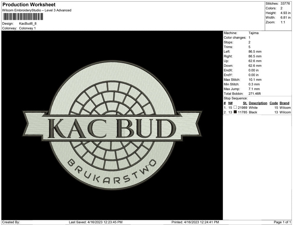 Kac Bud