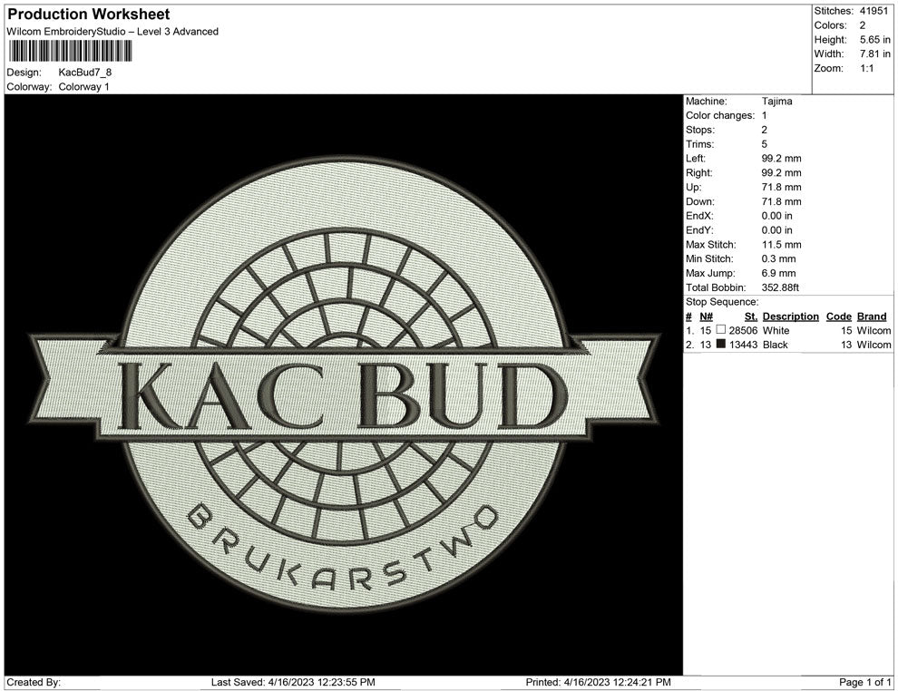 Kac Bud