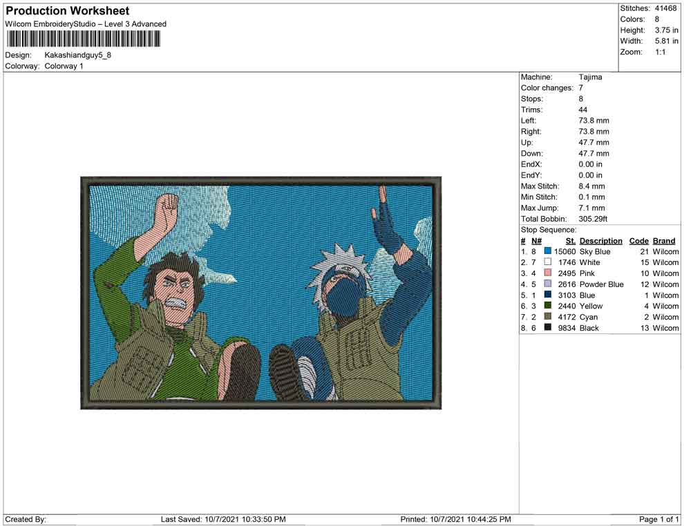 Kakashi and guy