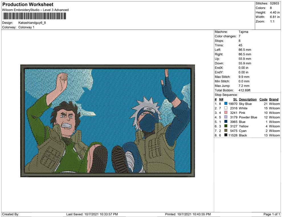 Kakashi and guy