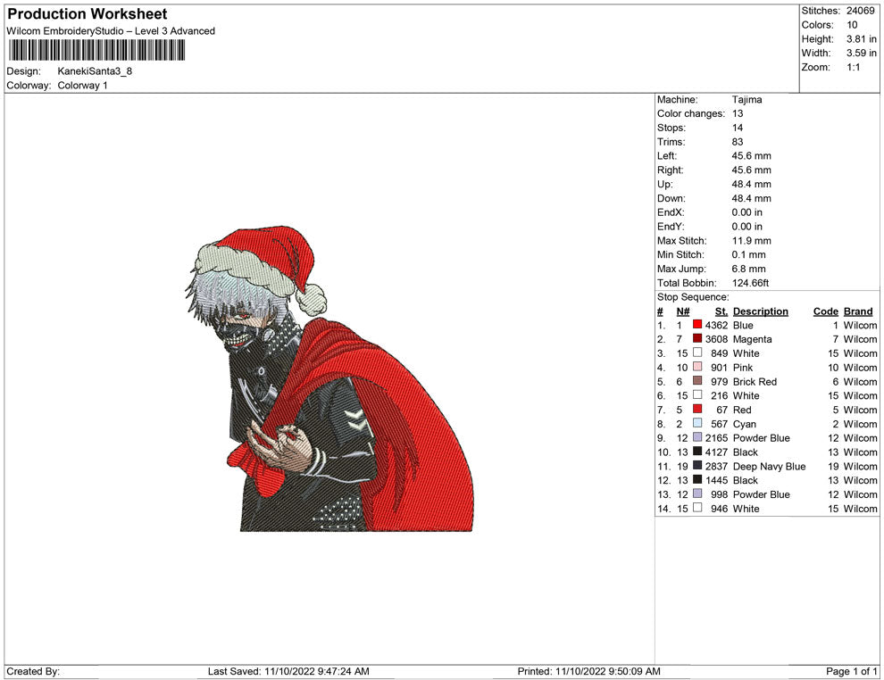 Kaneki Santa