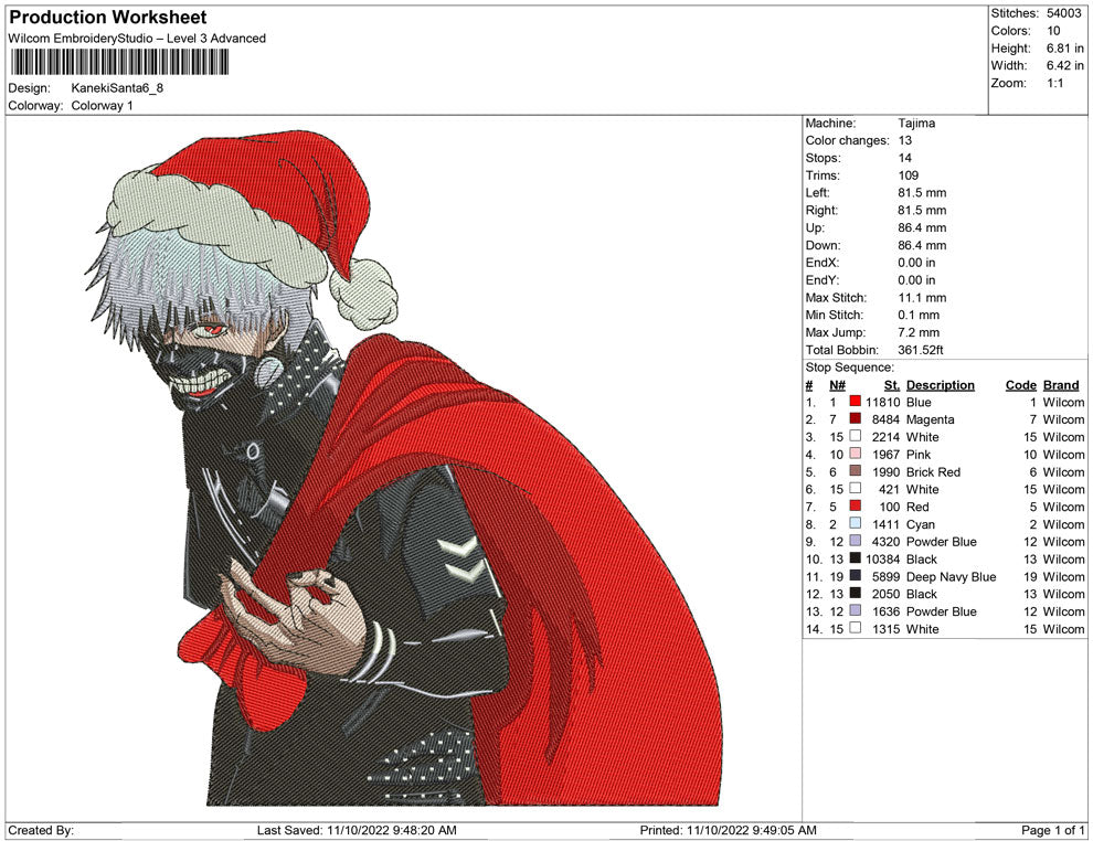 Kaneki Santa