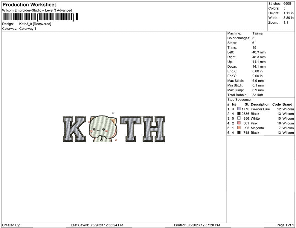 Kath
