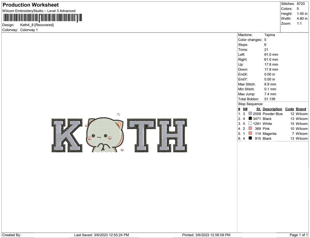 Kath