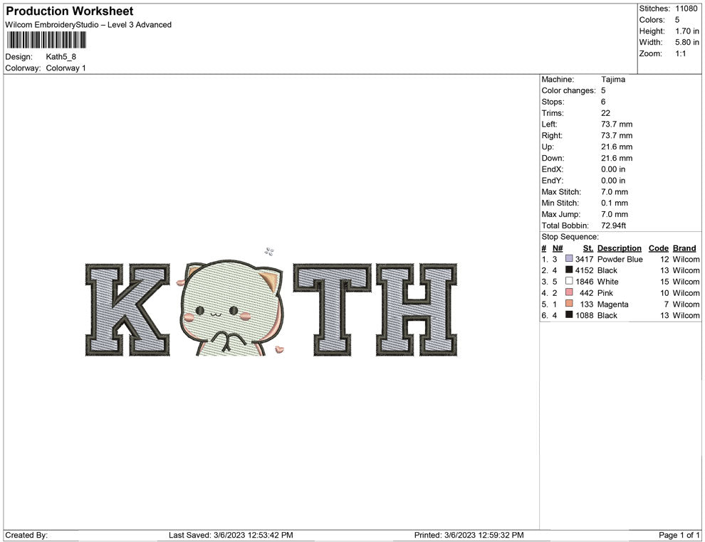 Kath