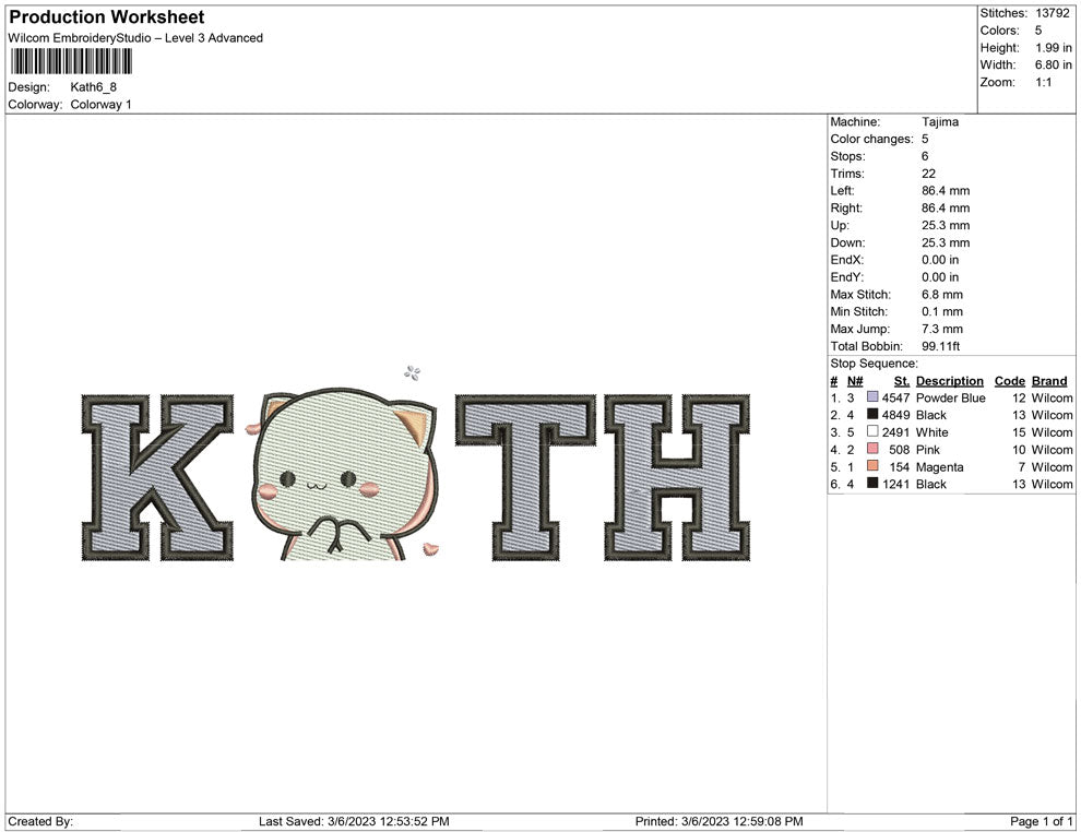 Kath