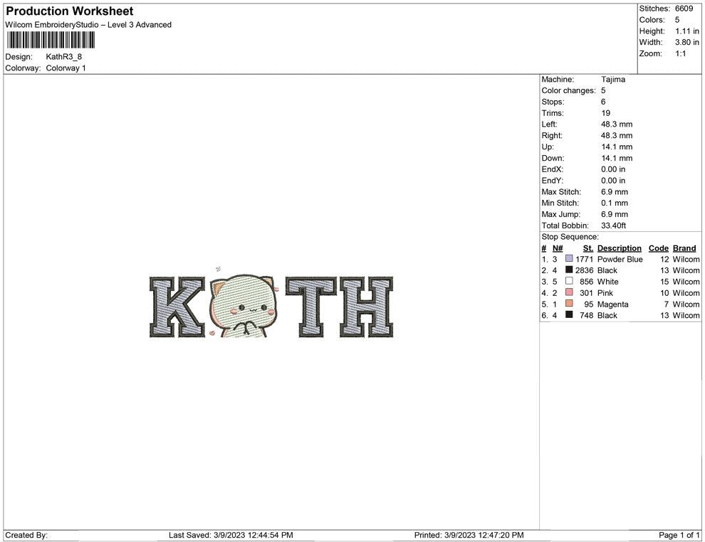 Kath R