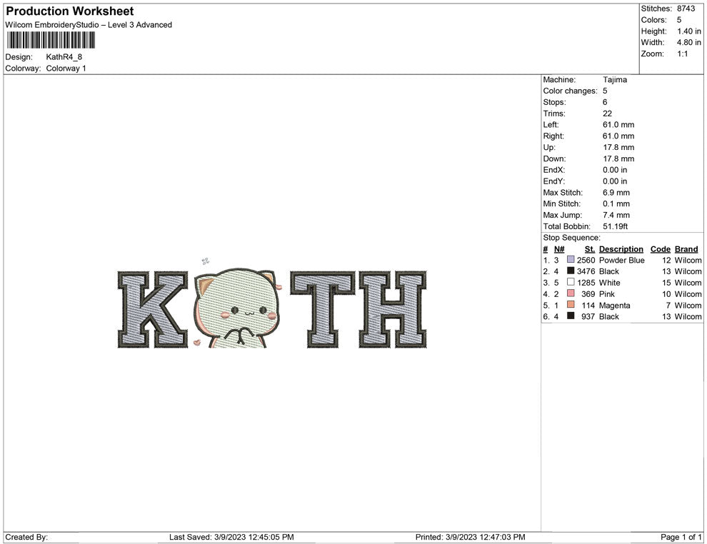 Kath R
