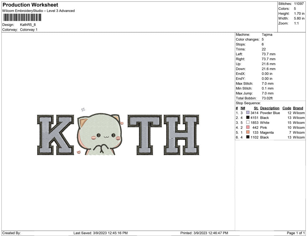 Kath R