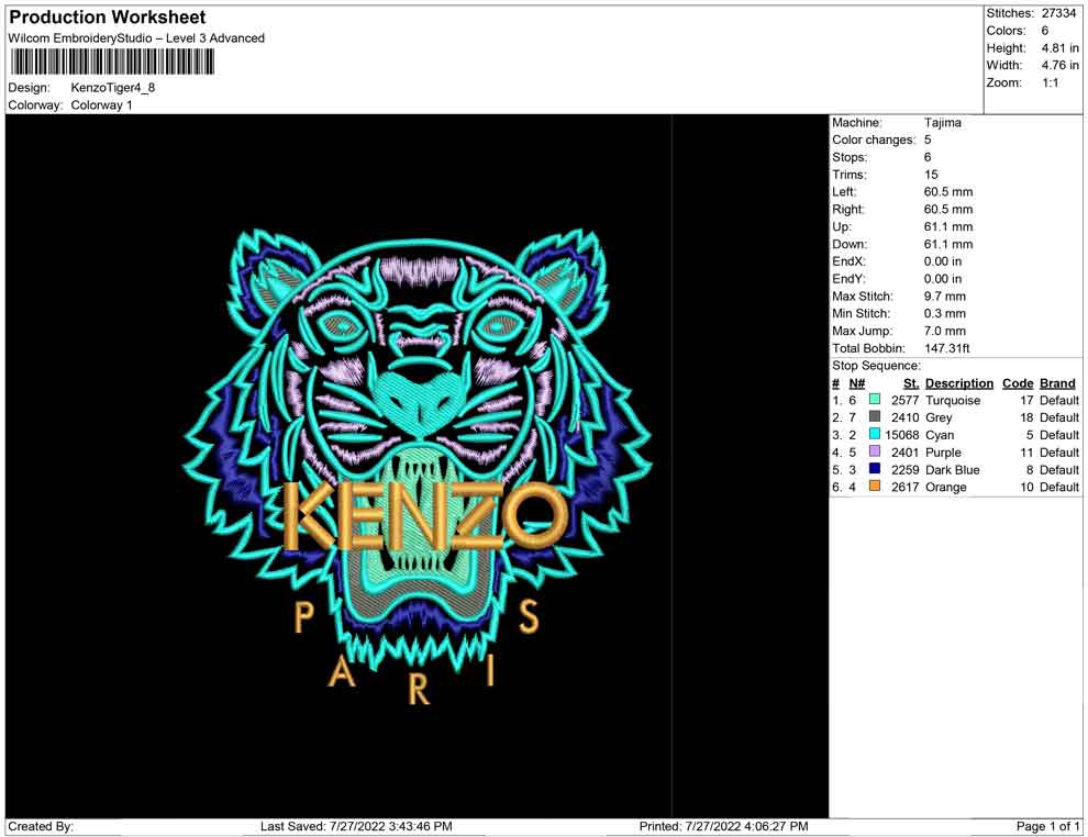Kenzo tiger