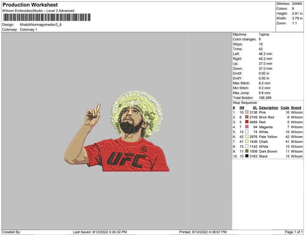 Khabib Nurmagomedov