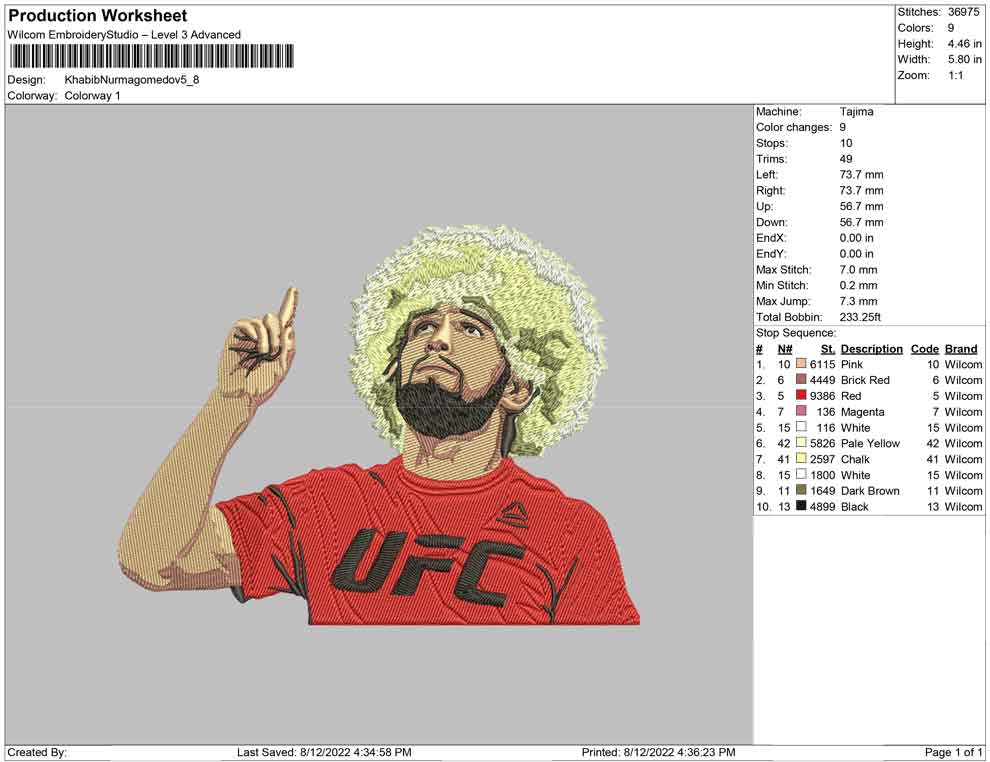 Khabib Nurmagomedov