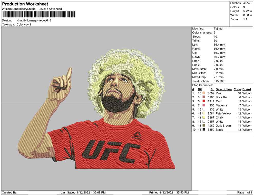 Khabib Nurmagomedov