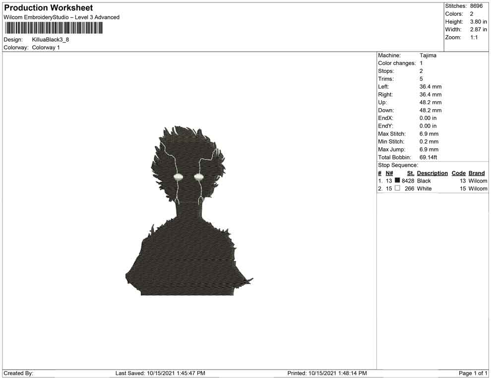 Shigeo Black