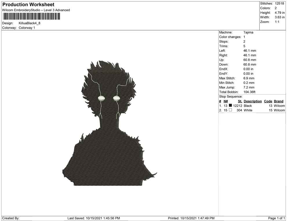Shigeo Black