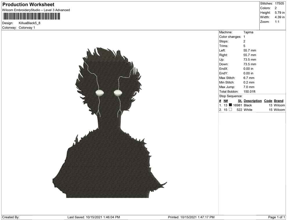 Shigeo Black